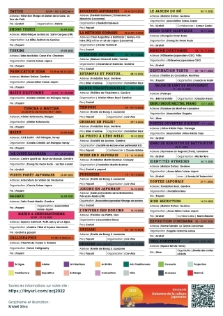 Programme ACJ 2022